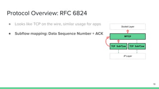 Protocol Overview: RFC 6824
19
MPTCP
TCP Subflow TCP Subflow
Socket Layer
IP Layer
● Looks like TCP on the wire, similar usage for apps
● Subﬂow mapping: Data Sequence Number + ACK
 