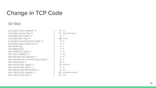 Change in TCP Code
Git Stat:
include/linux/skbuff.h | 11 ++
include/linux/tcp.h | 51 ++++++++++
include/net/sock.h | 6 +-
include/net/tcp.h | 20 ++++
include/trace/events/sock.h | 5 +-
include/uapi/linux/in.h | 2 +
net/Kconfig | 1 +
net/Makefile | 1 +
net/ax25/af_ax25.c | 2 +-
net/core/skbuff.c | 7 ++
net/decnet/af_decnet.c | 2 +-
net/ipv4/inet_connection_sock.c | 2 +
net/ipv4/tcp.c | 8 +-
net/ipv4/tcp_input.c | 29 +++++-
net/ipv4/tcp_ipv4.c | 4 +-
net/ipv4/tcp_minisocks.c | 6 ++
net/ipv4/tcp_output.c | 62 +++++++++++-
net/ipv4/tcp_ulp.c | 12 +++
34
 