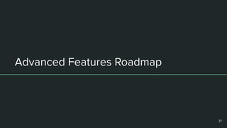 Advanced Features Roadmap
37
 