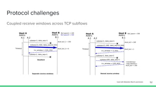 Protocol challenges
Coupled receive windows across TCP subﬂows
52Used with Sébastien Barré’s permission
 