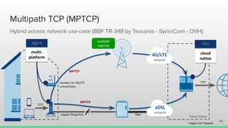 Multipath TCP (MPTCP)
Hybrid access network use-case (BBF TR-348 by Tessares - SwissCom - OVH)
53
Telco CloudDSL CPE
4G
CPE
TCP
TCP
MPTCP
copper (long line)
4G/LTE
network
fiber
xDSL
network
MPTCP
cloud
native
HAG
multi-
platform
Agent available
capacity
needed, for 4G/LTE
connectivity
Images from Tessares
 