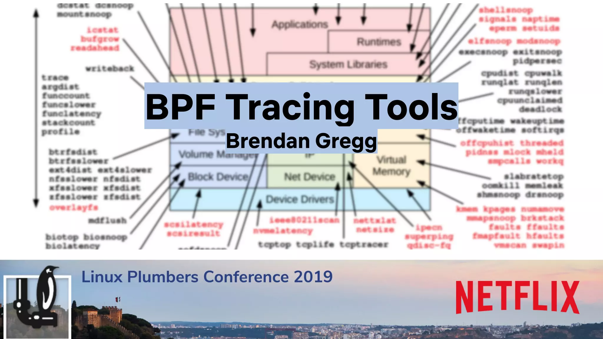 LPC2019 BPF Tracing Tools | PDF