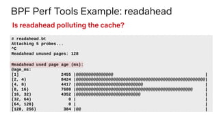 BPF Perf Tools Example: readahead
# readahead.bt
Attaching 5 probes...
^C
Readahead unused pages: 128
Readahead used page ...