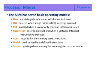 ! "
• # & , - .
• $ % - & # $ &
• % & # $ &
• ! ( ' &
' +
• ,
• # &
• ' & , - - -
 