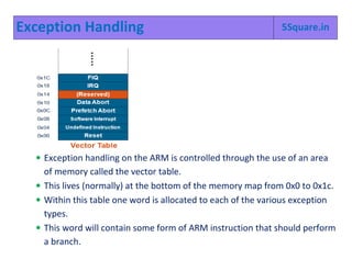 ,- ! .
• 2+ & - -
,
• , # $ & 1+1 1+!
• , + &
&
• &
 