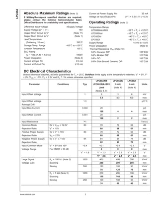 LPC662
            Absolute Maximum Ratings (Note 3)                                     Current at Power Supply Pin                           35 mA
            If Military/Aerospace specified devices are required,                 Voltage at Input/Output Pin          (V+) + 0.3V, (V−) −0.3V
            please contact the National Semiconductor Sales
            Office/Distributors for availability and specifications.              Operating Ratings (Note 3)
            Differential Input Voltage                  ± Supply Voltage          Temperature Range
            Supply Voltage (V+ − V−)                                16V             LPC662AMJ/883                       −55˚C ≤ TJ ≤ +125˚C
            Output Short Circuit to V+                         (Note 11)            LPC662AM                            −55˚C ≤ TJ ≤ +125˚C
            Output Short Circuit to V−                          (Note 1)            LPC662AI                             −40˚C ≤ TJ ≤ +85˚C
            Lead Temperature                                                        LPC662I                              −40˚C ≤ TJ ≤ +85˚C
              (Soldering, 10 sec.)                                260˚C           Supply Range                               4.75V to 15.5V
            Storage Temp. Range                         −65˚C to +150˚C           Power Dissipation                                 (Note 9)
            Junction Temperature                                  150˚C           Thermal Resistance (θJA) (Note 10)
            ESD Rating                                                              8-Pin Ceramic DIP                                100˚C/W
              (C = 100 pF, R = 1.5 kΩ)                            1000V             8-Pin Molded DIP                                 101˚C/W
            Power Dissipation                                   (Note 2)            8-Pin SO                                         165˚C/W
            Current at Input Pin                                 ± 5 mA             8-Pin Side Brazed Ceramic DIP                    100˚C/W
            Current at Output Pin                               ± 18 mA


            DC Electrical Characteristics
            Unless otherwise specified, all limits guaranteed for TJ = 25˚C. Boldface limits apply at the temperature extremes. V+ = 5V, V−
            = 0V, VCM = 1.5V, VO = 2.5V and RL > 1M unless otherwise specified.
                                                                                        LPC662AM        LPC662AI         LPC662I
                  Parameter                      Conditions                Typ       LPC662AMJ/883         Limit          Limit        Units
                                                                                           Limit         (Note 4)        (Note 4)
                                                                                        (Notes 4, 8)
          Input Offset Voltage                                              1                3                  3           6           mV
                                                                                            3.5             3.3             6.3         max
          Input Offset Voltage                                             1.3                                                         µV/˚C
          Average Drift
          Input Bias Current                                            0.002               20                                           pA
                                                                                            100                 4           4           max
          Input Offset Current                                          0.001               20                                           pA
                                                                                            100                 2           2           max
          Input Resistance                                                 >1                                                         Tera Ω
          Common Mode                  0V ≤ VCM ≤ 12.0V                    83               70              70              63           dB
                                         +
          Rejection Ratio              V = 15V                                              68              68              61          min
          Positive Power Supply        5V ≤ V+ ≤ 15V                       83               70              70              63           dB
          Rejection Ratio              VO = 2.5V                                            68              68              61          min
          Negative Power Supply        0V ≤ V− ≤ −10V                      94               84              84              74           dB
          Rejection Ratio                                                                   82              83              73          min
          Input Common-Mode            V+ = 5V and 15V                     −0.4            −0.1            −0.1            −0.1          V
          Voltage Range                For CMRR ≥ 50 dB                                      0                  0           0           max
                                                                      V+ − 1.9           V+ − 2.3        V+ − 2.3        V+ − 2.3        V
                                                                                         V+ − 2.6        V+ − 2.5        V+ − 2.5       min
          Large Signal                 RL = 100 kΩ (Note 5)             1000                400             400            300         V/mV
          Voltage Gain                 Sourcing                                             250             300            200          min
                                       Sinking                             500              180             180             90         V/mV
                                                                                            70              120             70          min
                                       RL = 5 kΩ (Note 5)               1000                200             200            100         V/mV
                                       Sourcing                                             150             160             80          min
                                       Sinking                             250              100             100             50         V/mV
                                                                                            35              60              40          min




         www.national.com                                                   2
 