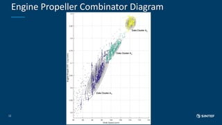 Engine Propeller Combinator Diagram
12
 