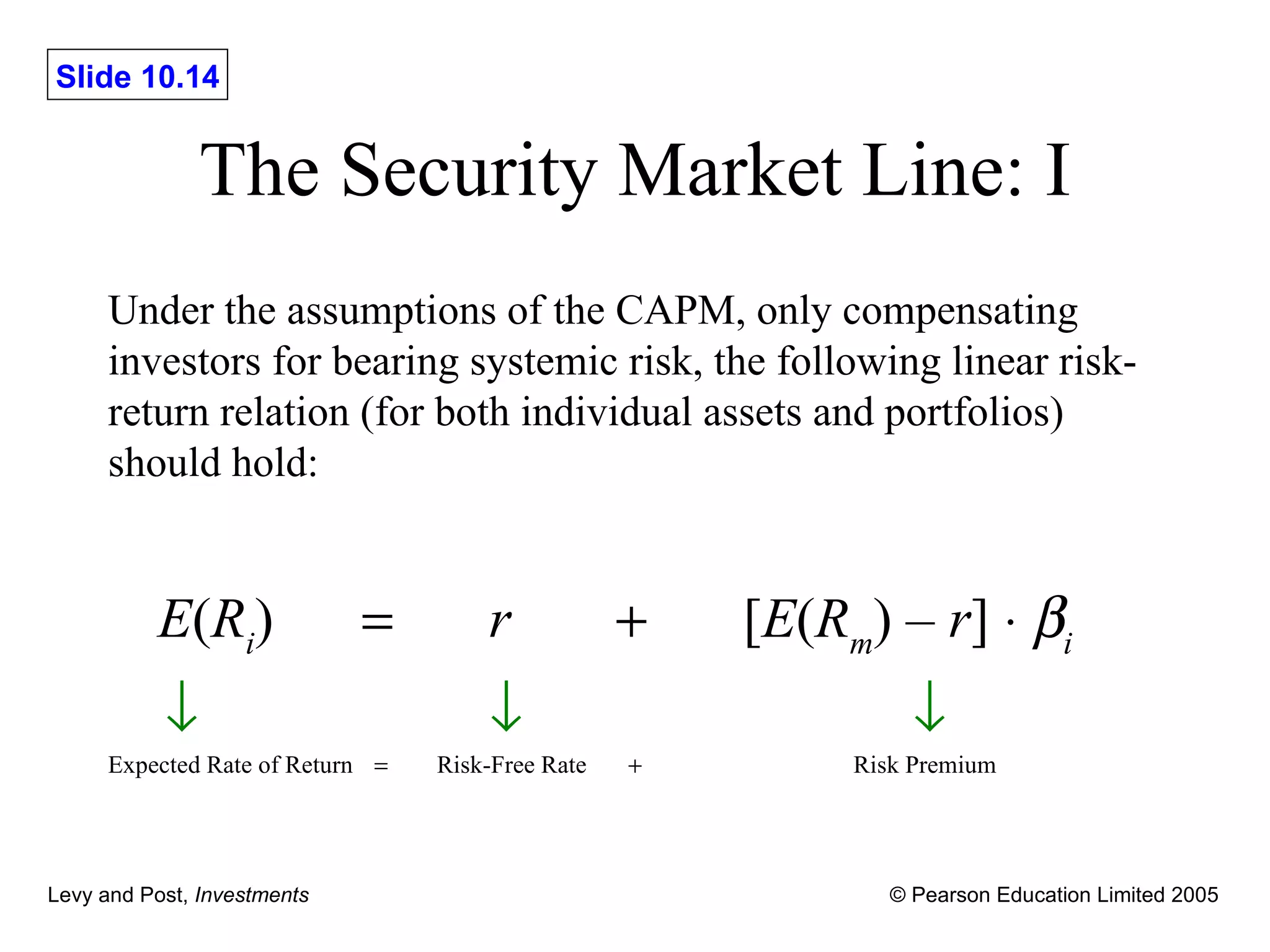 The Security Market Line: I Under the assumptions of the CAPM, only compensating investors for bearing systemic risk, the following linear risk-return relation (for both individual assets and portfolios) should hold: E ( R i )  r  [ E ( R m ) –  r ]   i      Expected Rate of Return      Risk-Free Rate      Risk Premium   