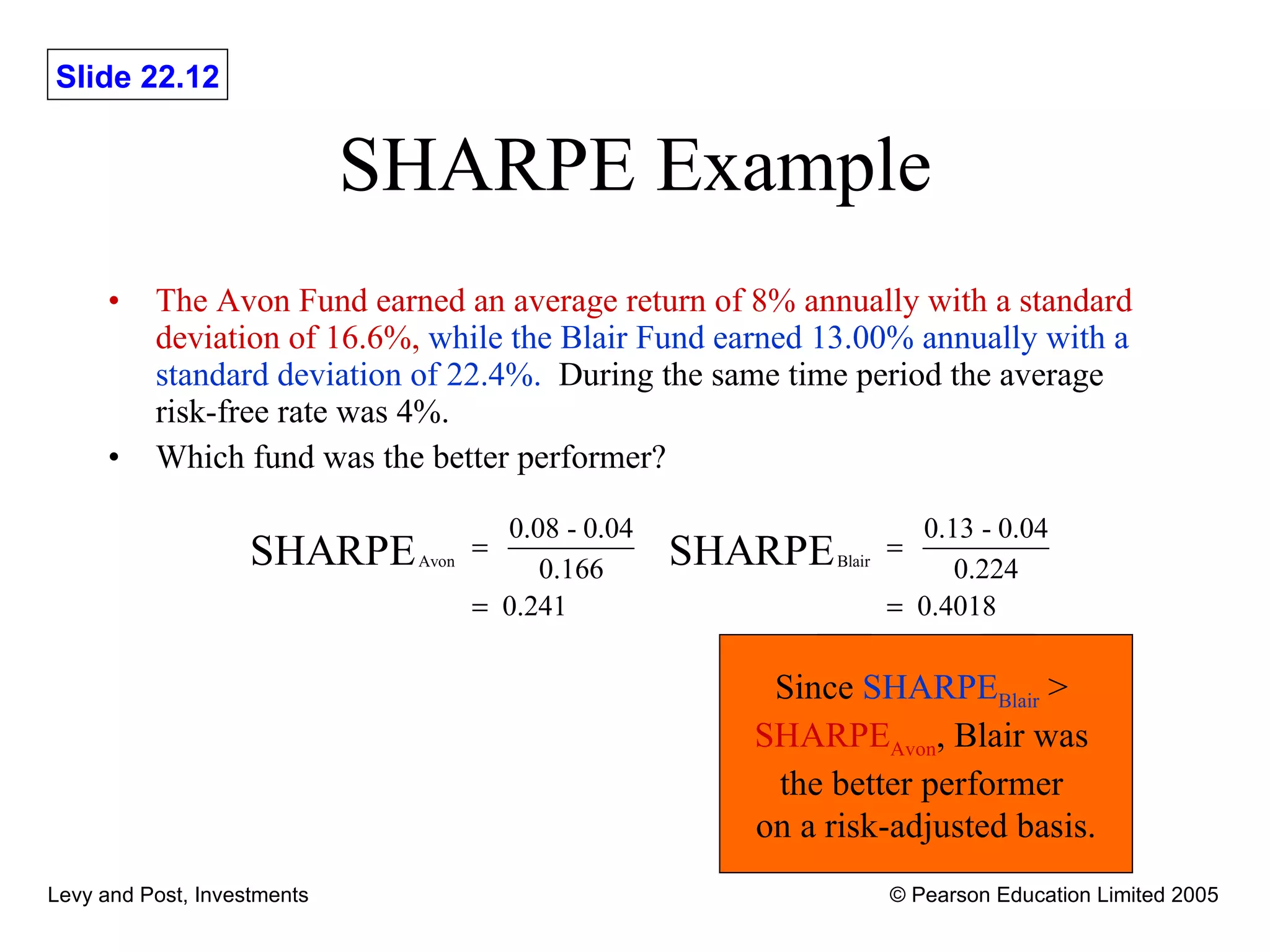 SHARPE Example The Avon Fund earned an average return of 8% annually with a standard deviation of 16.6%,   while the Blair Fund earned 13.00% annually with a standard deviation of 22.4%.   During the same time period the average risk-free rate was 4%.  Which fund was the better performer? Since  SHARPE Blair  >  SHARPE Avon , Blair was  the better performer  on a risk-adjusted basis. 