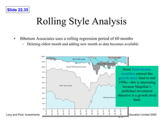 Rolling Style Analysis Ibbotson Associates uses a rolling regression period of 60 months Deleting oldest month and adding new month as data becomes available Some  fixed-income securities  entered this  growth stock  fund in mid 1990s—this is interesting because Magellan’s published investment objective is a growth stock fund. 