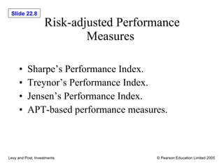 Risk-adjusted Performance Measures  Sharpe’s Performance Index. Treynor’s Performance Index. Jensen’s Performance Index. APT-based performance measures. 