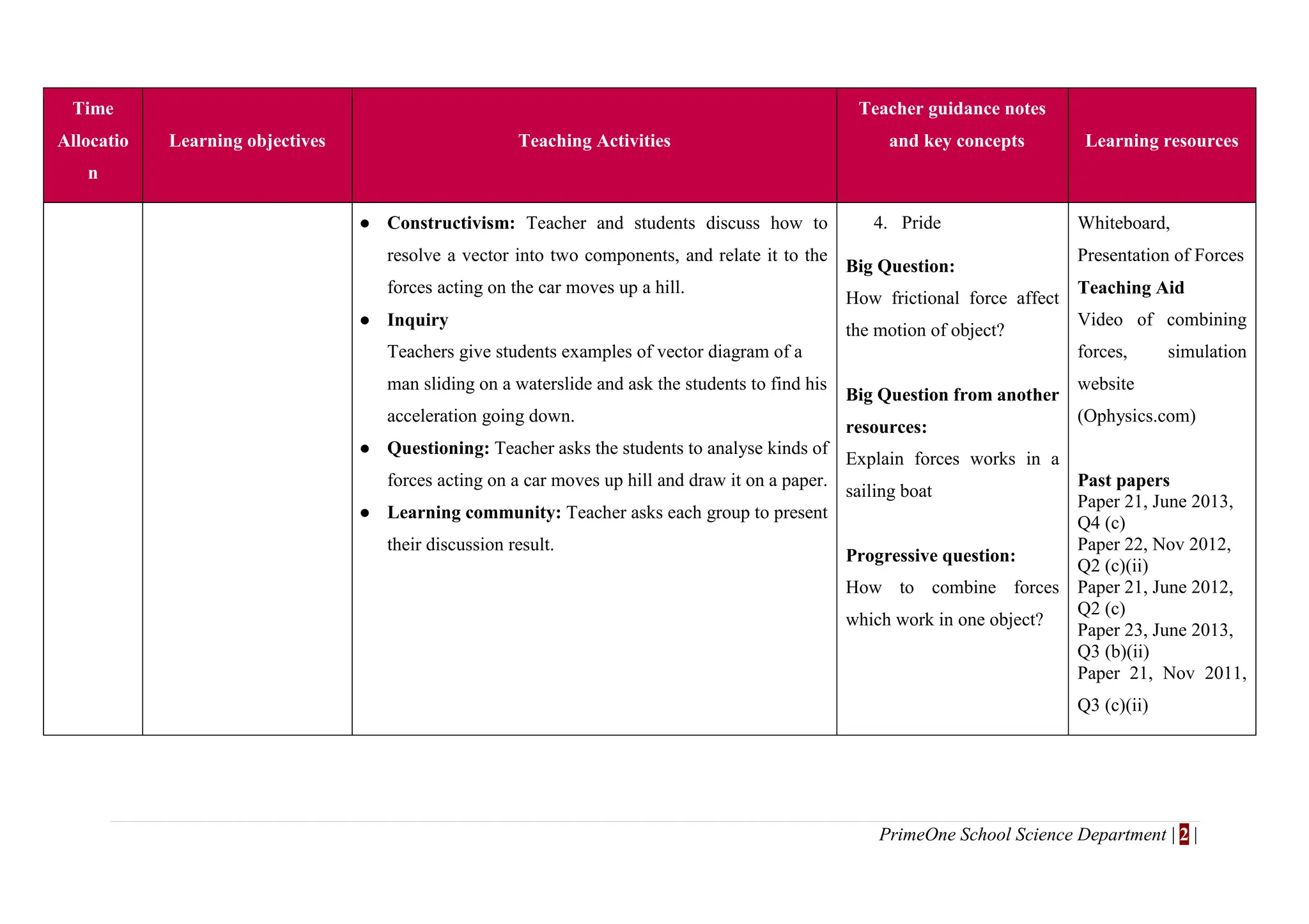 LP CH 4 updated(lesson plan for physics As level).docx