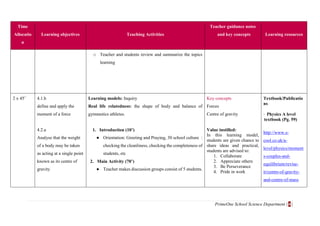 PrimeOne School Science Department | 4 |
Time
Allocatio
n
Learning objectives Teaching Activities
Teacher guidance notes
and key concepts Learning resources
o Teacher and students review and summarize the topics
learning
2 x 45’ 4.1.b
define and apply the
moment of a force
4.2.a
Analyse that the weight
of a body may be taken
as acting at a single point
known as its centre of
gravity
Learning models: Inquiry
Real life relatedness: the shape of body and balance of
gymnastics athletes.
1. Introduction (10’)
● Orientation: Greeting and Praying, 30 school culture :
checking the cleanliness, checking the completeness of
students, etc
2. Main Activity (70’)
● Teacher makes discussion groups consist of 5 students.
Key concepts
Forces
Centre of gravity
Value instilled:
In this learning model,
students are given chance to
share ideas and practical,
students are advised to:
1. Collaborate
2. Appreciate others
3. Be Perseverance
4. Pride in work
Textbook/Publicatio
ns
- Physics A level
textbook (Pg. 59)
http://www.s-
cool.co.uk/a-
level/physics/moment
s-couples-and-
equilibrium/revise-
it/centre-of-gravity-
and-centre-of-mass
 