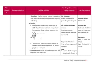PrimeOne School Science Department | 5 |
Time
Allocatio
n
Learning objectives Teaching Activities
Teacher guidance notes
and key concepts Learning resources
● Modelling: Teacher asks one students to stand up in
front of the class while explaining the centre of gravity
on his body.
● Inquiry
a. Experiment to find the centre of gravity of an
oddly shaped piece of cardboard, using a plumb-
line, stand and clamp, cork and supporting pin.
b. Test the centre of gravity by seeing whether the
card will balance when supported on the end of a
pin placed at that point.
● Communication: teacher asks students to present their
findings in front of the class.
Big Question :
How to find a balanced
point of a spherical object?
Big question from other
source:
How the gymnastics
athletes perform their gym
movement?
Progressive Question :
What is Centre of gravity of
an object?
Note:
● Learners should recognise
that although all parts of
Teaching Media
Whiteboard
Teaching Aid
Cardboard, plumb line
stand and clamp, cork
and supporting pin.
Past papers
Paper 22, June 2016,
Q3 (a)
Paper 21, June 2017,
Q3 (a)
 