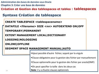 CREATE TABLESPACE <tablespacename>
DATAFILE <filename> SIZE <nn> AUTOEXTEND ON|OFF
TEMPORARY|PERMANENT
EXTENT MANAGEMENT LOCAL|DICTIONARY
LOGGING|NOLOGGING
ONLINE|OFFLINE
SEGMENT SPACE MANAGEMENT MANUAL|AUTO
23
Ajout possible d’autre fichier, separé par la virgule
Clause obligatoire pour la gestion des fichier par manuellement
Clause optionnelle pour la gestion des fichier par oracle(OMF)
On peut specifier la taille dans les deux cas
Note: il y a d’autre clauses optionnels
Syntaxe Création de tablespace
Administration des bases de données sous Oracle
Chapitre 3: Créer une base de données
Création et Gestion des tablespaces et tables : tablespaces
 