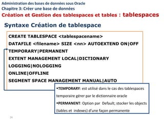 CREATE TABLESPACE <tablespacename>
DATAFILE <filename> SIZE <nn> AUTOEXTEND ON|OFF
TEMPORARY|PERMANENT
EXTENT MANAGEMENT LOCAL|DICTIONARY
LOGGING|NOLOGGING
ONLINE|OFFLINE
SEGMENT SPACE MANAGEMENT MANUAL|AUTO
24
TEMPORARY: est utilisé dans le cas des tablespaces
temporaire gérer par le dictionnaire oracle
PERMANENT: Option par Default; stocker les objects
(tables et indexes) d’une façon permanente
Syntaxe Création de tablespace
Administration des bases de données sous Oracle
Chapitre 3: Créer une base de données
Création et Gestion des tablespaces et tables : tablespaces
 