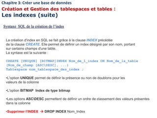 La création d'index en SQL se fait grâce à la clause INDEX précédée
de la clause CREATE. Elle permet de définir un index désigné par son nom, portant
sur certains champs d'une table.
La syntaxe est la suivante :
CREATE [UNIQUE] [BITMAP]INDEX Nom_de_l_index ON Nom_de_la_table
(Nom_de_champ [ASCDESC], ...)
Tablespace nom_tablespace_des_index ;
•L'option UNIQUE permet de définir la présence ou non de doublons pour les
valeurs de la colonne
•L'option BITMAP Index de type bitmap
•Les options ASCDESC permettent de définir un ordre de classement des valeurs présentes
dans la colonne
•Supprimer l’INDEX  DROP INDEX Nom_Index
Chapitre 3: Créer une base de données
Création et Gestion des tablespaces et tables :
Les indexes (suite)
 