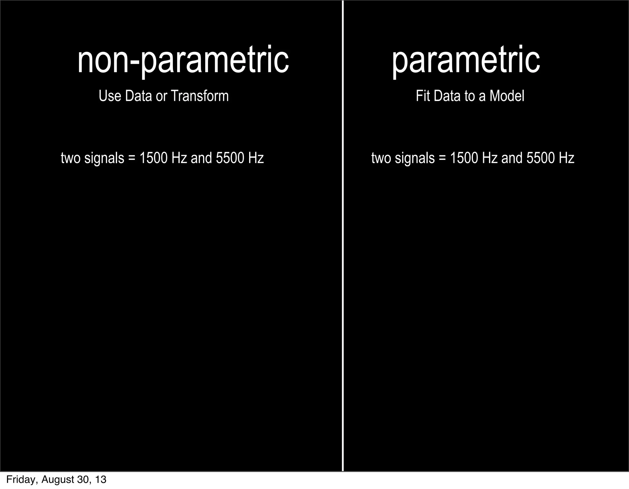 non-parametric parametric
Use Data or Transform Fit Data to a Model
two signals = 1500 Hz and 5500 Hz two signals = 1500 Hz and 5500 Hz
Magnitude
freq (kHz) freq (kHz)
Magnitude
Friday, August 30, 13
 