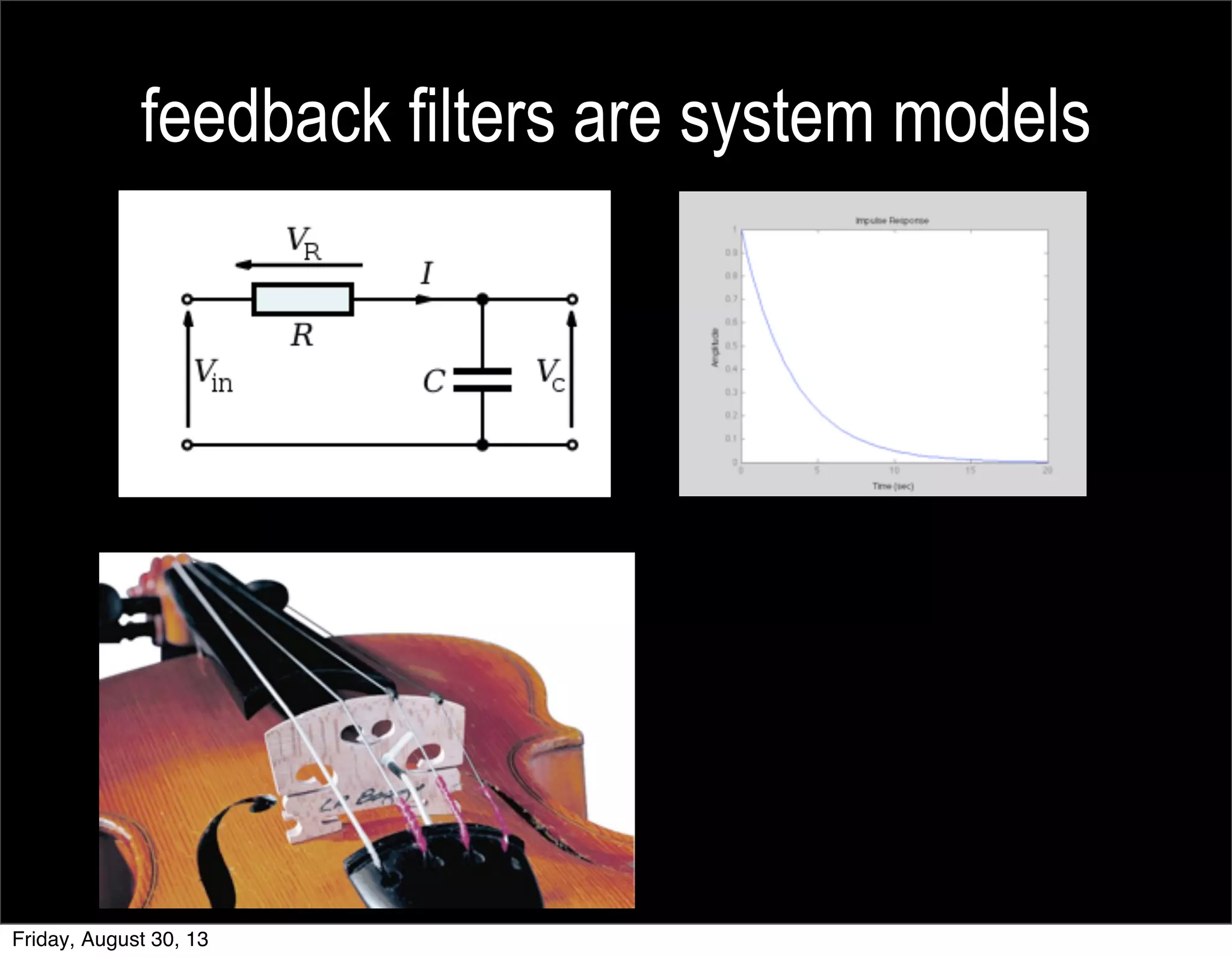 feedback filters are system models
Friday, August 30, 13
 