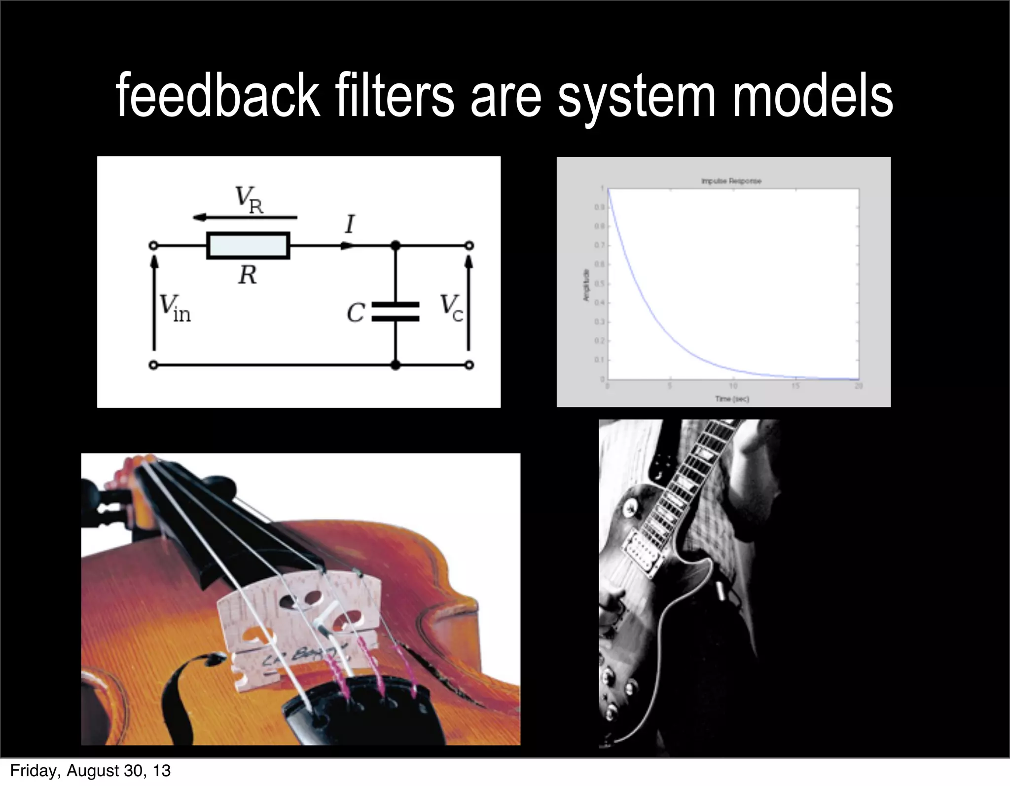 feedback filters are system models
Friday, August 30, 13
 