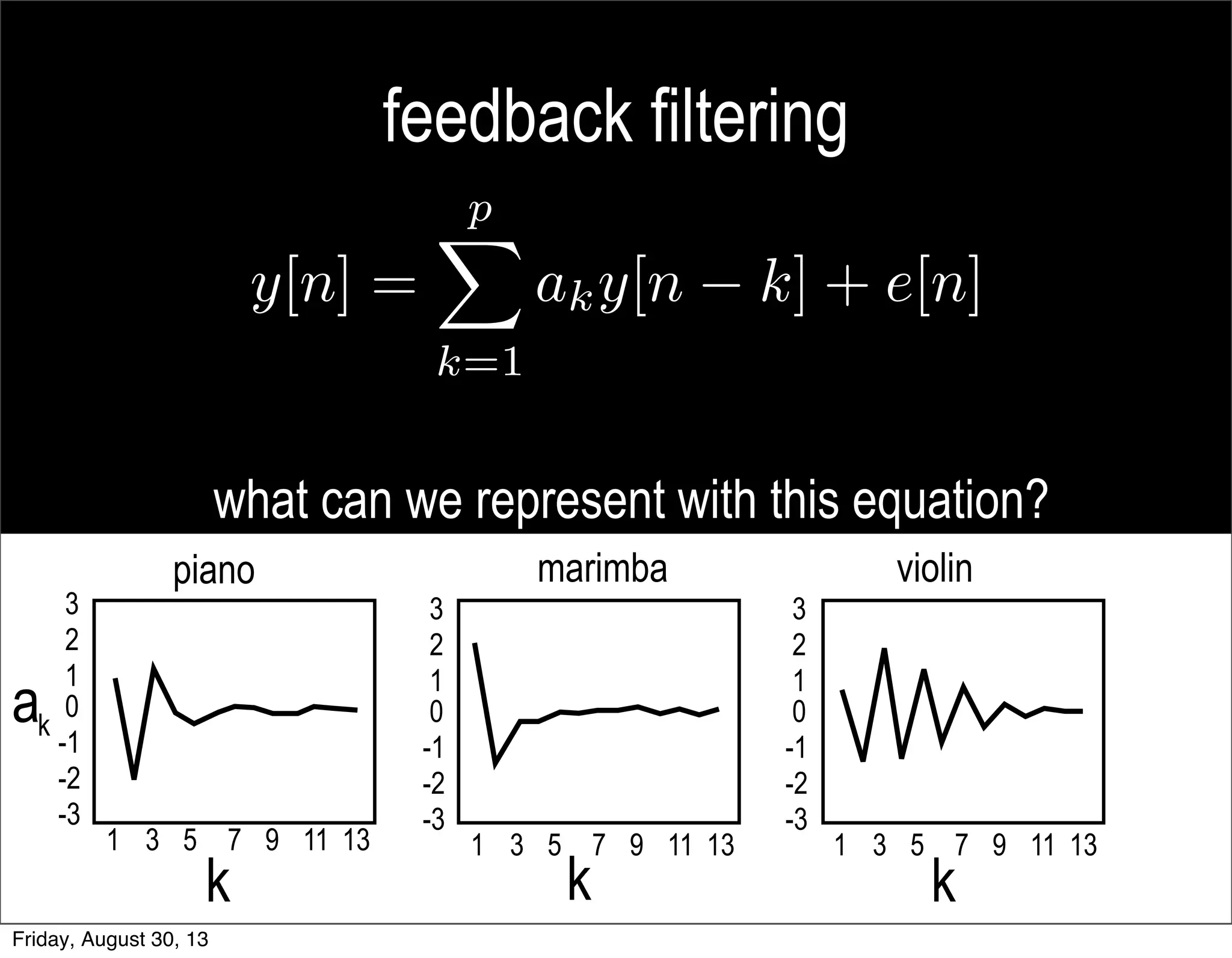 ak
k k k
feedback filtering
what can we represent with this equation?
3
2
1
0
-1
-2
-3
1 3 5 7 9 11 13
3
2
1
0
-1
-2
-3
1 3 5 7 9 11 13
3
2
1
0
-1
-2
-3
1 3 5 7 9 11 13
piano marimba violin
Friday, August 30, 13
 