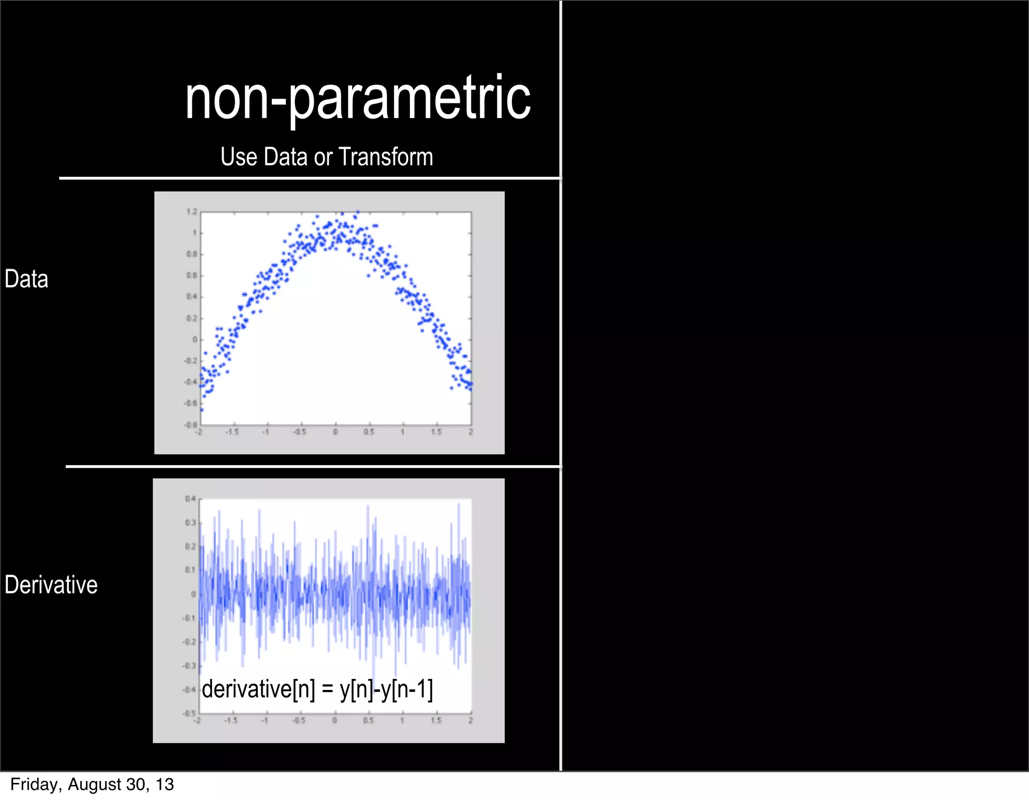 non-parametric parametric
Use Data or Transform Fit Data to a Model
Data
Derivative
derivative[n] = y[n]-y[n-1]
Friday, August 30, 13
 
