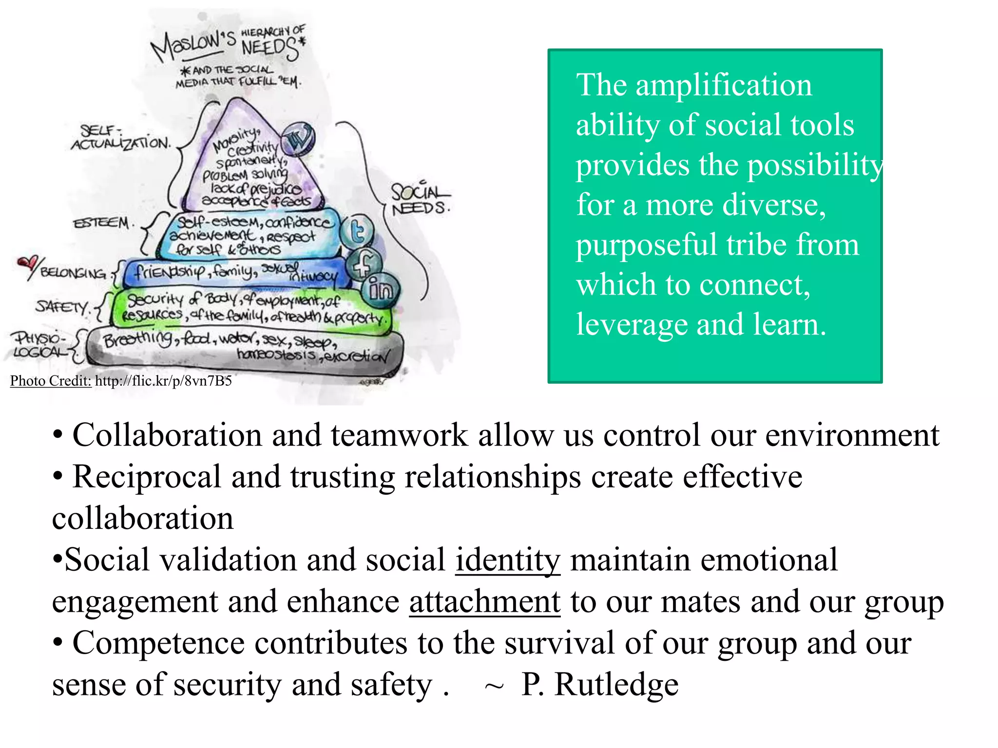 • Collaboration and teamwork allow us control our environment
• Reciprocal and trusting relationships create effective
collaboration
•Social validation and social identity maintain emotional
engagement and enhance attachment to our mates and our group
• Competence contributes to the survival of our group and our
sense of security and safety . ~ P. Rutledge
The amplification
ability of social tools
provides the possibility
for a more diverse,
purposeful tribe from
which to connect,
leverage and learn.
Photo Credit: http://flic.kr/p/8vn7B5
 