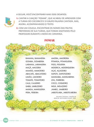 106 CADERNOS DE APOIO E APRENDIZAGEM · SMESP
A SEGUIR, VOCÊ ENCONTRARÁ MAIS DOIS DESAFIOS:
1. CANTAR A CANÇÃO “POMAR”, QUE ACABOU DE APRENDER COM
A TURMA DO COCORICÓ E O GRUPO PALAVRA CANTADA, MAS,
AGORA, ACOMPANHANDO O TEXTO.
2. COM UM COLEGA, ENCONTRAR OS NOMES DAS FRUTAS
PREFERIDAS DE SUA TURMA, QUE FORAM ANOTADOS PELO
PROFESSOR DURANTE A RODA DE CONVERSA.
BANANA, BANANEIRA
GOIABA, GOIABEIRA
LARANJA, LARANJEIRA
MAÇÃ, MACIEIRA
MAMÃO, MAMOEIRO
ABACATE, ABACATEIRO
LIMÃO, LIMOEIRO
TOMATE, TOMATEIRO
CAJU, CAJUEIRO
UMBU, UMBUZEIRO
MANGA, MANGUEIRA
PERA, PEREIRA
AMORA, AMOREIRA
PITANGA, PITANGUEIRA
FIGO, FIGUEIRA
MEXERICA, MEXERIQUEIRA
AÇAÍ, AÇAIZEIRO
SAPOTI, SAPOTIZEIRO
MANGABA, MANGABEIRA
UVA, PARREIRA
COCO, COQUEIRO
INGÁ, INGAZEIRO
JAMBO, JAMBEIRO
JABUTICABA, JABUTICABEIRA
PALAVRA CANTADA. CANÇÕES DE
BRINCAR. MCD WORLD MUSIC, 2000.
POMAR
O
BA, JÁ POSS
O
LER!
CENTO E SEIS
Port1ºAnoParte2.indd 106Port1ºAnoParte2.indd 106 9/16/10 10:39 AM9/16/10 10:39 AM
 