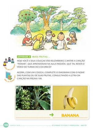 108 CADERNOS DE APOIO E APRENDIZAGEM · SMESP
ATIVIDADE 3 MAIS FRUTAS...
HOJE VOCÊ E SEUS COLEGAS VÃO RELEMBRAR E CANTAR A CANÇÃO
“POMAR”, QUE APRENDERAM NA AULA PASSADA. QUE TAL REVER O
VÍDEO DA TURMA DO COCORICÓ?
AGORA, COM UM COLEGA, COMPLETE O DIAGRAMA COM O NOME
DAS PLANTAS OU DE SUAS FRUTAS, CONSULTANDO A LETRA DA
CANÇÃO NA PÁGINA 106.
RO
DA DE C O N
VERSA
BANANABANANA
O
BA, JÁ POSS
O
LER!DELFIMMARTINS/PULSARIMAGENS
IMAGESOURCE/AFP
CENTO E OITO
Port1ºAnoParte2.indd 108Port1ºAnoParte2.indd 108 9/16/10 10:39 AM9/16/10 10:39 AM
 