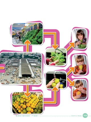 LÍNGUA PORTUGUESA · 1O
ANO 113
WALTERCRAVEIRO
Í
MAURICIOSIMONETTI/PULSARIMAGENS
WALTERCRAVEIRO
WALTERCRAVEIRO
WALTERCRAVEIROWALTERCRAVEIRO
WALTERCRAVEIROWALTERCRAVEIRO
CENTO E TREZE
Port1ºAnoParte2.indd 113Port1ºAnoParte2.indd 113 9/16/10 10:39 AM9/16/10 10:39 AM
 