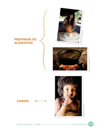 LÍNGUA PORTUGUESA · 1O
ANO 117
PREPARAR OS
ALIMENTOS
COMER
PALÊZUPPANI/PULSARIMAGENS
RENATOSOARES/PULSARIMAGENS
DELFIMMARTINS/PULSARIMAGENS
CENTO E DEZESSETE
Port1ºAnoParte2.indd 117Port1ºAnoParte2.indd 117 9/16/10 10:40 AM9/16/10 10:40 AM
 