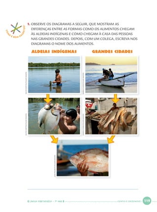 LÍNGUA PORTUGUESA · 1O
ANO 119
JOÃOPRUDENTE/PULSARIMAGENS
RUBENSCHAVES/PULSARIMAGENS
ALDEIAS indígenaS grandes cidades
1. OBSERVE OS DIAGRAMAS A SEGUIR, QUE MOSTRAM AS
DIFERENÇAS ENTRE AS FORMAS COMO OS ALIMENTOS CHEGAM
ÀS ALDEIAS INDÍGENAS E COMO CHEGAM À CASA DAS PESSOAS
NAS GRANDES CIDADES. DEPOIS, COM UM COLEGA, ESCREVA NOS
DIAGRAMAS O NOME DOS ALIMENTOS.
COM
O
É BOM E S
CREVER!
RUBENSCHAVES/PULSARIMAGENS
DELFIMMARTINS/PULSARIMAGENSDELFIMMARTINS/PULSARIMAGENS
CENTO E DEZENOVE
Port1ºAnoParte2.indd 119Port1ºAnoParte2.indd 119 9/16/10 10:40 AM9/16/10 10:40 AM
 