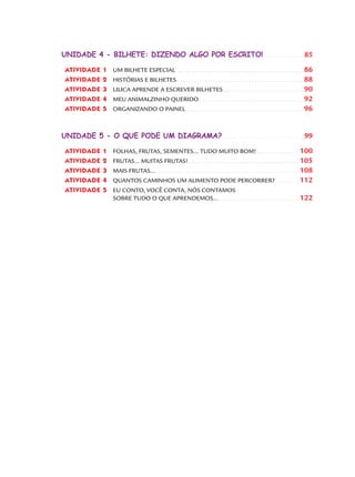 UNIDADE 4 - BILHETE: DIZENDO ALGO POR ESCRITO!. . . . . . . . . . . . . . . .85
ATIVIDADE 1 UM BILHETE ESPECIAL . . . . . . . . . . . . . . . . . . . . . . . . . . . . . . . . . . . . . . . . . . . . . . 86
ATIVIDADE 2 HISTÓRIAS E BILHETES . . . . . . . . . . . . . . . . . . . . . . . . . . . . . . . . . . . . . . . . . . . . . . 88
ATIVIDADE 3 LILICA APRENDE A ESCREVER BILHETES . . . . . . . . . . . . . . . . . . . . . . . . . . . . . 90
ATIVIDADE 4 MEU ANIMALZINHO QUERIDO . . . . . . . . . . . . . . . . . . . . . . . . . . . . . . . . . . . . . . 92
ATIVIDADE 5 ORGANIZANDO O PAINEL. . . . . . . . . . . . . . . . . . . . . . . . . . . . . . . . . . . . . . . . . . . 96
UNIDADE 5 - O QUE PODE UM DIAGRAMA?. . . . . . . . . . . . . . . . . . . . . . . . . . . . . . .99
ATIVIDADE 1 FOLHAS, FRUTAS, SEMENTES... TUDO MUITO BOM! . . . . . . . . . . . . . . . 100
ATIVIDADE 2 FRUTAS... MUITAS FRUTAS! . . . . . . . . . . . . . . . . . . . . . . . . . . . . . . . . . . . . . . . . 105
ATIVIDADE 3 MAIS FRUTAS.... . . . . . . . . . . . . . . . . . . . . . . . . . . . . . . . . . . . . . . . . . . . . . . . . . . . 108
ATIVIDADE 4 QUANTOS CAMINHOS UM ALIMENTO PODE PERCORRER? . . . . . . . . 112
ATIVIDADE 5 EU CONTO, VOCÊ CONTA, NÓS CONTAMOS
SOBRE TUDO O QUE APRENDEMOS... . . . . . . . . . . . . . . . . . . . . . . . . . . . . . 122
Port1ºAno.indd 8Port1ºAno.indd 8 9/16/10 10:27 AM9/16/10 10:27 AM
 