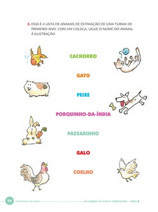 94 CADERNOS DE APOIO E APRENDIZAGEM · SMESP
2. ESSA É A LISTA DE ANIMAIS DE ESTIMAÇÃO DE UMA TURMA DE
PRIMEIRO ANO. COM UM COLEGA, LIGUE O NOME DO ANIMAL
À ILUSTRAÇÃO.
CACHORRO
GATO
PEIXE
PORQUINHO-DA-ÍNDIA
PASSARINHO
GALO
COELHO
NOVENTA E QUATRO
Port1ºAnoParte2.indd 94Port1ºAnoParte2.indd 94 9/16/10 10:39 AM9/16/10 10:39 AM
 