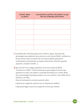 LÍNGUA PORTUGUESA · 4O
ANO 103
Animal, objeto
ou planta
Características que lhes são próprias ou que
lhes são atribuídas pelo homem
7. Considerando a lista feita pela turma, formem, agora, dois pares de
personagens que poderiam estar juntas em uma mesma fábula. Lembrem-se
de que muitas vezes os animais de uma mesma fábula apresentam
características contrastantes ou opostas (forte-fraco; belo-feio; grande-
-pequeno; corajoso-covarde...).
8. Que tal você e seu colega produzirem uma nova versão da fábula
“O menino e o lobo”? Vocês eliminarão as personagens humanas que
aparecem no texto, sem alterar o conteúdo da história ou a moral. Basta
que as personagens principais passem a ser um cachorro, uma ovelha de um
rebanho e um lobo.
Antes de começarem a escrever, pensem sobre:
● Qual seria o papel do cachorro em um rebanho de ovelhas?
● Que personagem assumiria o papel do menino que mentia?
Port4ºAno.indd 103Port4ºAno.indd 103 9/16/10 11:31 AM9/16/10 11:31 AM
 
