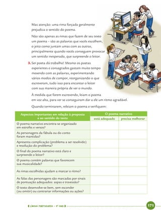 LÍNGUA PORTUGUESA · 4O
ANO 171
Mas atenção: uma rima forçada geralmente
prejudica o sentido do poema.
Não são apenas as rimas que fazem de seu texto
um poema – são as palavras que vocês escolhem,
o jeito como juntam umas com as outras,
principalmente quando vocês conseguem provocar
um sentido inesperado, que surpreende o leitor.
3. Ser poeta dá trabalho! Mesmo os poetas
experientes e consagrados gastam muito tempo
mexendo com as palavras, experimentando
vários modos de compor, reorganizando o que
escreveram, tudo isso para encantar o leitor
com sua maneira própria de ver o mundo.
À medida que forem escrevendo, leiam o poema
em voz alta, para ver se conseguiram dar a ele um ritmo agradável.
Quando terminarem, releiam o poema e veriﬁquem:
Aspectos importantes em relação à proposta
e ao sentido do texto
O poema narrativo
está adequado precisa melhorar
O poema narrativo encontra-se organizado
em estrofes e versos?
As personagens da fábula ou do conto
foram mantidas?
Apresenta complicação (problema a ser resolvido)
e resolução do problema?
O ﬁnal do poema narrativo está claro e
surpreende o leitor?
O poema contém palavras que favorecem
sua musicalidade?
As rimas escolhidas ajudam a marcar o ritmo?
As falas das personagens são marcadas por sinais
de pontuação adequados: aspas e travessão?
O texto desenvolve-se bem, sem esconder
(ou omitir) ou contrariar informações ou ações?
Port4ºAnoParte2.indd 171Port4ºAnoParte2.indd 171 9/16/10 11:41 AM9/16/10 11:41 AM
 