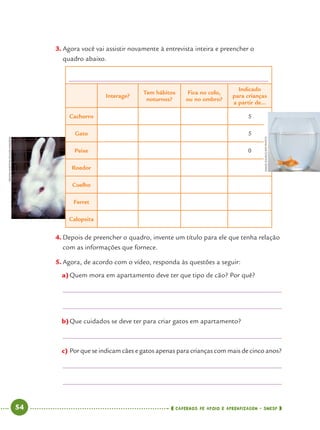 54 CADERNOS DE APOIO E APRENDIZAGEM · SMESP
3. Agora você vai assistir novamente à entrevista inteira e preencher o
quadro abaixo.
Interage?
Tem hábitos
noturnos?
Fica no colo,
ou no ombro?
Indicado
para crianças
a partir de...
Cachorro 5
Gato 5
Peixe 0
Roedor
Coelho
Ferret
Calopsita
4. Depois de preencher o quadro, invente um título para ele que tenha relação
com as informações que fornece.
5. Agora, de acordo com o vídeo, responda às questões a seguir:
a)Quem mora em apartamento deve ter que tipo de cão? Por quê?
b)Que cuidados se deve ter para criar gatos em apartamento?
c) Por que se indicam cães e gatos apenas para crianças com mais de cinco anos?
DELFIMMARTINS/PULSARIMAGENS
IMAGESOURCE/AFPPHOTO
Port4ºAno.indd 54Port4ºAno.indd 54 9/16/10 11:30 AM9/16/10 11:30 AM
 