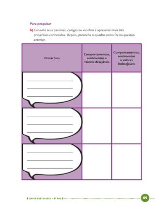LÍNGUA PORTUGUESA · 4O
ANO 89
Para pesquisar
b)Consulte seus parentes, colegas ou vizinhos e apresente mais três
provérbios conhecidos. Depois, preencha o quadro como fez na questão
anterior.
Provérbios
Comportamentos,
sentimentos e
valores desejáveis
Comportamentos,
sentimentos
e valores
indesejáveis
Port4ºAno.indd 89Port4ºAno.indd 89 9/16/10 11:30 AM9/16/10 11:30 AM
 