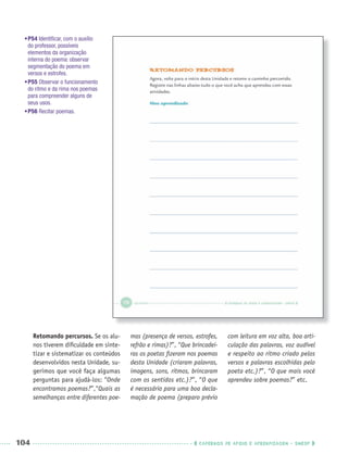 104 CADERNOS DE APOIO E APRENDIZAGEM · SMESP
Retomando percursos. Se os alu-
nos tiverem diﬁculdade em sinte-
tizar e sistematizar os conteúdos
desenvolvidos nesta Unidade, su-
gerimos que você faça algumas
perguntas para ajudá-los: “Onde
encontramos poemas?”,“Quais as
semelhanças entre diferentes poe-
mas (presença de versos, estrofes,
refrão e rimas)?”, “Que brincadei-
ras os poetas ﬁzeram nos poemas
desta Unidade (criaram palavras,
imagens, sons, ritmos, brincaram
com os sentidos etc.)?”, “O que
é necessário para uma boa decla-
mação de poema (preparo prévio
com leitura em voz alta, boa arti-
culação das palavras, voz audível
e respeito ao ritmo criado pelos
versos e palavras escolhidas pelo
poeta etc.)?”, “O que mais você
aprendeu sobre poemas?” etc.
•P54 Identiﬁcar, com o auxílio
do professor, possíveis
elementos da organização
interna do poema: observar
segmentação do poema em
versos e estrofes.
•P55 Observar o funcionamento
do ritmo e da rima nos poemas
para compreender alguns de
seus usos.
•P56 Recitar poemas.
Port3ºAnoPROF.indd 104Port3ºAnoPROF.indd 104 9/16/10 11:00 AM9/16/10 11:00 AM
 