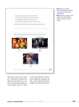 LIVRO DO PROFESSOR LÍNGUA PORTUGUESA · 3O
ANO 109
•P25 Relacionar o gênero
notícia à situação comunicativa
e ao suporte em que circula
originalmente.
•P26 Estabelecer conexões entre
o texto e os conhecimentos
prévios, vivências, crenças e
valores.
Todo texto circula em um supor-
te. É importante considerar que,
além do jornal impresso, as no-
tícias são veiculadas também em
outras mídias, como TV e rádio,
e, mais recentemente, internet.
Assim, telejornais, programas de
rádio, sítios (sites) jornalísticos
também são suportes de notícias.
X
Port3ºAnoPROF.indd 109Port3ºAnoPROF.indd 109 9/16/10 11:00 AM9/16/10 11:00 AM
 