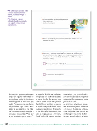 110 CADERNOS DE APOIO E APRENDIZAGEM · SMESP
•P26 Estabelecer conexões entre
o texto e os conhecimentos
prévios, vivências, crenças e
valores.
•P25 Relacionar o gênero
notícia à situação comunicativa
e ao suporte em que circula
originalmente.
As questões a seguir pretendem
explorar alguns elementos do
contexto de produção do gênero
notícia (quem lê notícias e por
quê). Provavelmente, os alunos
responderão algo como: “Para
saber o que acontece na cida-
de”. Propomos que você amplie a
discussão indagando: “Para que
é preciso saber o que acontece?”.
A questão 9 objetiva conhecer
um pouco das práticas letradas
a que a família dos alunos tem
acesso. Saber o que eles (ou sua
família) leem, assistem ou ouvem
é importante para elaborar ativi-
dades mais próximas de seu dia
a dia. Não deixe de retomar com
eles as respostas que obtiveram.
Você pode até mesmo montar
uma tabela com os resultados,
para saber quais são os programas
mais assistidos ou ouvidos, ou os
jornais mais lidos.
As próximas atividades reque-
rem a colaboração do professor
orientador da sala de leitura.
Esta proposta visa não só ao
melhor aproveitamento do tem-
po para a realização da ativida-
Port3ºAnoPROF.indd 110Port3ºAnoPROF.indd 110 9/16/10 11:00 AM9/16/10 11:00 AM
 
