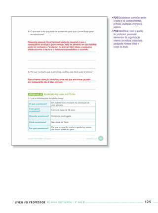 LIVRO DO PROFESSOR LÍNGUA PORTUGUESA · 3O
ANO 125
•P26 Estabelecer conexões entre
o texto e os conhecimentos
prévios, vivências, crenças e
valores.
•P33 Identiﬁcar, com o auxílio
do professor, possíveis
elementos da organização
interna da notícia: manchete,
parágrafo-síntese (lide) e
corpo do texto.
Resposta pessoal. Uma hipótese bastante plausível é que o
desequilíbrio ecológico (por exemplo, falta de alimento em seu hábitat)
pode ter motivado a “andança” do animal. Além disso, a pequena
distância entre o riacho e o restaurante possibilitou o ocorrido.
Para chamar atenção do leitor, uma vez que encontrar jacarés
em restaurante não é algo comum.
Port3ºAnoPROF.indd 125Port3ºAnoPROF.indd 125 9/16/10 11:00 AM9/16/10 11:00 AM
 