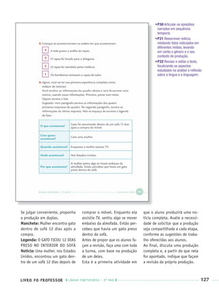 LIVRO DO PROFESSOR LÍNGUA PORTUGUESA · 3O
ANO 127
•P30 Articular os episódios
narrados em sequência
temporal.
•P31 Reescrever notícia,
relatando fatos noticiados em
diferentes mídias, levando
em conta o gênero e o seu
contexto de produção.
•P32 Revisar e editar o texto,
focalizando os aspectos
estudados na análise e reﬂexão
sobre a língua e a linguagem.
Se julgar conveniente, proponha
a produção em duplas.
Manchete: Mulher encontra gato
dentro de sofá 12 dias após a
compra.
Legenda: O GATO FICOU 12 DIAS
PRESO NO INTERIOR DO SOFÁ
Notícia: Uma mulher, nos Estados
Unidos, encontrou um gato den-
tro de um sofá 12 dias depois de
comprar o móvel. Enquanto ela
assistia TV, sentiu algo se mover
embaixo da almofada. Então per-
cebeu que havia um gato preso
dentro do sofá.
Antes de propor que os alunos fa-
çam a revisão, faça uma com toda
a turma, com base na produção
de um deles.
Esta é a primeira atividade em
que o aluno produzirá uma no-
tícia completa. Avalie a necessi-
dade de solicitar que a produção
seja compartilhada a cada etapa,
conforme as sugestões de traba-
lho oferecidas aos alunos.
Ao ﬁnal, discuta uma produção
completa e, a partir do que nela
for apontado, indique que façam
a revisão da própria produção.
4
3
2
1
Port3ºAnoPROF.indd 127Port3ºAnoPROF.indd 127 9/16/10 11:00 AM9/16/10 11:00 AM
 