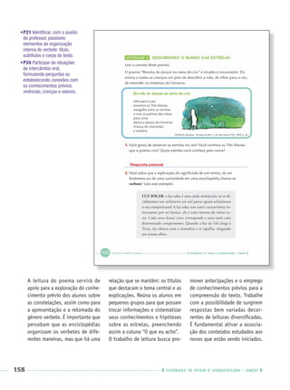 158 CADERNOS DE APOIO E APRENDIZAGEM · SMESP
A leitura do poema servirá de
apoio para a exploração do conhe-
cimento prévio dos alunos sobre
as constelações, assim como para
a apresentação e a retomada do
gênero verbete. É importante que
percebam que as enciclopédias
organizam os verbetes de dife-
rentes maneiras, mas que há uma
relação que se mantém: os títulos
que destacam o tema central e as
explicações. Reúna os alunos em
pequenos grupos para que possam
trocar informações e sistematizar
seus conhecimentos e hipóteses
sobre as estrelas, preenchendo
assim a coluna “O que eu acho”.
O trabalho de leitura busca pro-
mover antecipações e o emprego
de conhecimentos prévios para a
compreensão do texto. Trabalhe
com a possibilidade de surgirem
respostas bem variadas decor-
rentes de leituras diversiﬁcadas.
É fundamental ativar a associa-
ção dos conteúdos estudados aos
novos que estão sendo iniciados.
•P21 Identiﬁcar, com o auxílio
do professor, possíveis
elementos da organização
interna do verbete: título,
subtítulos e corpo do texto.
•P24 Participar de situações
de intercâmbio oral,
formulando perguntas ou
estabelecendo conexões com
os conhecimentos prévios,
vivências, crenças e valores.
Resposta pessoal
Port3ºAnoParte2PROF.indd 158Port3ºAnoParte2PROF.indd 158 9/16/10 11:17 AM9/16/10 11:17 AM
 