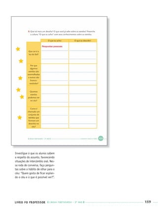 LIVRO DO PROFESSOR LÍNGUA PORTUGUESA · 3O
ANO 159
Investigue o que os alunos sabem
a respeito do assunto, favorecendo
situações de intercâmbio oral. Nes-
sa roda de conversa, faça pergun-
tas sobre o hábito de olhar para o
céu: “Quem gosta de ﬁcar espian-
do o céu e o que é possível ver?”.
Respostas pessoais
Port3ºAnoParte2PROF.indd 159Port3ºAnoParte2PROF.indd 159 9/16/10 11:17 AM9/16/10 11:17 AM
 