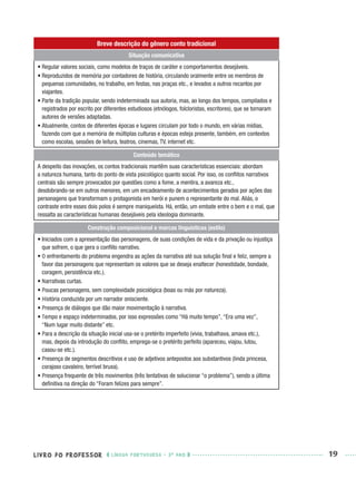 LIVRO DO PROFESSOR LÍNGUA PORTUGUESA · 3O
ANO 19
Breve descrição do gênero conto tradicional
Situação comunicativa
• Regular valores sociais, como modelos de traços de caráter e comportamentos desejáveis.
• Reproduzidos de memória por contadores de história, circulando oralmente entre os membros de
pequenas comunidades, no trabalho, em festas, nas praças etc., e levados a outros recantos por
viajantes.
• Parte da tradição popular, sendo indeterminada sua autoria, mas, ao longo dos tempos, compilados e
registrados por escrito por diferentes estudiosos (etnólogos, folcloristas, escritores), que se tornaram
autores de versões adaptadas.
• Atualmente, contos de diferentes épocas e lugares circulam por todo o mundo, em várias mídias,
fazendo com que a memória de múltiplas culturas e épocas esteja presente, também, em contextos
como escolas, sessões de leitura, teatros, cinemas, TV, internet etc.
Conteúdo temático
A despeito das inovações, os contos tradicionais mantêm suas características essenciais: abordam
a natureza humana, tanto do ponto de vista psicológico quanto social. Por isso, os conﬂitos narrativos
centrais são sempre provocados por questões como a fome, a mentira, a avareza etc.,
desdobrando-se em outros menores, em um encadeamento de acontecimentos gerados por ações das
personagens que transformam o protagonista em herói e punem o representante do mal. Aliás, o
contraste entre esses dois polos é sempre maniqueísta. Há, então, um embate entre o bem e o mal, que
ressalta as características humanas desejáveis pela ideologia dominante.
Construção composicional e marcas linguísticas (estilo)
• Iniciados com a apresentação das personagens, de suas condições de vida e da privação ou injustiça
que sofrem, o que gera o conﬂito narrativo.
• O enfrentamento do problema engendra as ações da narrativa até sua solução ﬁnal e feliz, sempre a
favor das personagens que representam os valores que se deseja enaltecer (honestidade, bondade,
coragem, persistência etc.).
• Narrativas curtas.
• Poucas personagens, sem complexidade psicológica (boas ou más por natureza).
• História conduzida por um narrador onisciente.
• Presença de diálogos que dão maior movimentação à narrativa.
• Tempo e espaço indeterminados, por isso expressões como “Há muito tempo”, “Era uma vez”,
“Num lugar muito distante” etc.
• Para a descrição da situação inicial usa-se o pretérito imperfeito (vivia, trabalhava, amava etc.),
mas, depois da introdução do conﬂito, emprega-se o pretérito perfeito (apareceu, viajou, lutou,
casou-se etc.).
• Presença de segmentos descritivos e uso de adjetivos antepostos aos substantivos (linda princesa,
corajoso cavaleiro, terrível bruxa).
• Presença frequente de três movimentos (três tentativas de solucionar “o problema”), sendo a última
deﬁnitiva na direção do “Foram felizes para sempre”.
Port3ºAnoPROF.indd 19Port3ºAnoPROF.indd 19 9/16/10 10:58 AM9/16/10 10:58 AM
 