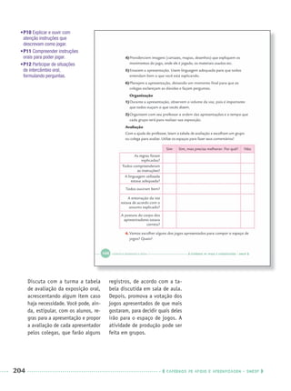 204 CADERNOS DE APOIO E APRENDIZAGEM · SMESP
Discuta com a turma a tabela
de avaliação da exposição oral,
acrescentando algum item caso
haja necessidade. Você pode, ain-
da, estipular, com os alunos, re-
gras para a apresentação e propor
a avaliação de cada apresentador
pelos colegas, que farão alguns
registros, de acordo com a ta-
bela discutida em sala de aula.
Depois, promova a votação dos
jogos apresentados de que mais
gostaram, para decidir quais deles
irão para o espaço de jogos. A
atividade de produção pode ser
feita em grupos.
•P10 Explicar e ouvir com
atenção instruções que
descrevam como jogar.
•P11 Compreender instruções
orais para poder jogar.
•P12 Participar de situações
de intercâmbio oral,
formulando perguntas.
Port3ºAnoParte2PROF.indd 204Port3ºAnoParte2PROF.indd 204 9/16/10 11:18 AM9/16/10 11:18 AM
 