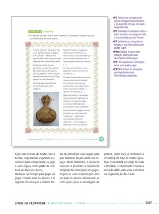 LIVRO DO PROFESSOR LÍNGUA PORTUGUESA · 3O
ANO 207
Faça uma leitura do texto com a
turma, explorando aspectos es-
senciais para compreender o jogo
e suas regras como parte da cul-
tura de diversos povos.
Dedique um tempo para jogar os
jogos citados com os alunos. Em
seguida, discuta qual a melhor for-
ma de estruturar suas regras para
que também façam parte do es-
paço. Neste momento, é essencial
levá-los a perceber a sequência
temporal das instruções nos jogos.
Organize uma exploração oral
na qual os alunos descrevam as
instruções para a montagem da
peteca. Como eles já conhecem a
estrutura do tipo de texto injun-
tivo, trabalhada ao longo de toda
a Unidade, é importante chamar a
atenção deles para essa estrutura
na organização das falas.
•P1 Relacionar as regras de
jogo à situação comunicativa
e ao suporte em que circulam
originalmente.
•P3 Estabelecer relações entre o
texto escrito e as imagens (foto
e ilustrações) quando houver.
•P4 Estabelecer a sequência
temporal das instruções para
poder jogar.
•P10 Explicar e ouvir com
atenção instruções que
descrevam como jogar.
•P11 Compreender instruções
orais para poder jogar.
•P12 Participar de situações
de intercâmbio oral,
formulando perguntas.
Port3ºAnoParte2PROF.indd 207Port3ºAnoParte2PROF.indd 207 9/16/10 11:18 AM9/16/10 11:18 AM
 
