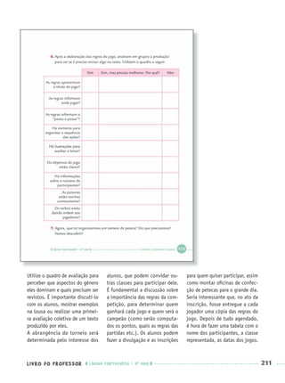 LIVRO DO PROFESSOR LÍNGUA PORTUGUESA · 3O
ANO 211
Utilize o quadro de avaliação para
perceber que aspectos do gênero
eles dominam e quais precisam ser
revistos. É importante discuti-lo
com os alunos, mostrar exemplos
na lousa ou realizar uma primei-
ra avaliação coletiva de um texto
produzido por eles.
A abrangência do torneio será
determinada pelo interesse dos
alunos, que podem convidar ou-
tras classes para participar dele.
É fundamental a discussão sobre
a importância das regras da com-
petição, para determinar quem
ganhará cada jogo e quem será o
campeão (como serão computa-
dos os pontos, quais as regras das
partidas etc.). Os alunos podem
fazer a divulgação e as inscrições
para quem quiser participar, assim
como montar oﬁcinas de confec-
ção de petecas para o grande dia.
Seria interessante que, no ato da
inscrição, fosse entregue a cada
jogador uma cópia das regras do
jogo. Depois de tudo agendado,
é hora de fazer uma tabela com o
nome dos participantes, a classe
representada, as datas dos jogos.
Port3ºAnoParte2PROF.indd 211Port3ºAnoParte2PROF.indd 211 9/16/10 11:18 AM9/16/10 11:18 AM
 