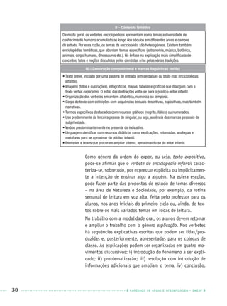 30 CADERNOS DE APOIO E APRENDIZAGEM · SMESP
II – Conteúdo temático
De modo geral, os verbetes enciclopédicos apresentam como temas a diversidade de
conhecimento humano acumulado ao longo dos séculos em diferentes áreas e campos
de estudo. Por essa razão, os temas da enciclopédia são heterogêneos. Existem também
enciclopédias temáticas, que abordam temas especíﬁcos (astronomia, música, botânica,
animais, corpo humano, dinossauros etc.). Há ênfase na explicação mais simpliﬁcada de
conceitos, fatos e noções discutidos pelos cientistas e/ou pelas várias tradições.
III – Construção composicional e marcas linguísticas (estilo)
• Texto breve, iniciado por uma palavra de entrada (em destaque) ou título (nas enciclopédias
infantis).
• Imagens (fotos e ilustrações), infográﬁcos, mapas, tabelas e gráﬁcos que dialogam com o
texto verbal explicativo. O estilo das ilustrações volta-se para o público-leitor infantil.
• Organização dos verbetes em ordem alfabética, numérica ou temporal.
• Corpo do texto com deﬁnições com sequências textuais descritivas, expositivas, mas também
narrativas.
• Termos especíﬁcos destacados com recursos gráﬁcos (negrito, itálico) ou numerados.
• Uso predominante da terceira pessoa do singular, ou seja, ausência das marcas pessoais de
subjetividade.
• Verbos predominantemente no presente do indicativo.
• Linguagem cientíﬁca, com recursos didáticos como explicações, retomadas, analogias e
metáforas para se aproximar do público infantil.
• Exemplos e boxes que procuram ampliar o tema, aproximando-se do leitor infantil.
Como gênero da ordem do expor, ou seja, texto expositivo,
pode-se aﬁrmar que o verbete de enciclopédia infantil carac-
teriza-se, sobretudo, por expressar explícita ou implicitamen-
te a intenção de ensinar algo a alguém. Na esfera escolar,
pode fazer parte das propostas de estudo de temas diversos
– na área de Natureza e Sociedade, por exemplo, da rotina
semanal de leitura em voz alta, feita pelo professor para os
alunos, nos anos iniciais do primeiro ciclo ou, ainda, de tex-
tos sobre os mais variados temas em rodas de leitura.
No trabalho com a modalidade oral, os alunos devem retomar
e ampliar o trabalho com o gênero explicação. Nos verbetes
há sequências explicativas escritas que podem ser lidas/pro-
duzidas e, posteriormente, apresentadas para os colegas de
classe. As explicações podem ser organizadas em quatro mo-
vimentos discursivos: i) introdução do fenômeno a ser expli-
cado; ii) problematização; iii) resolução com introdução de
informações adicionais que ampliam o tema; iv) conclusão.
Port3ºAnoPROF.indd 30Port3ºAnoPROF.indd 30 9/16/10 10:58 AM9/16/10 10:58 AM
 
